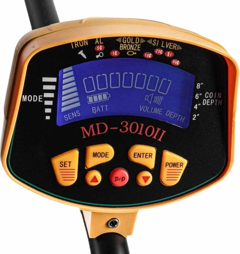 Lcd met achtergrondverlichting voor snelle doelidentificatie