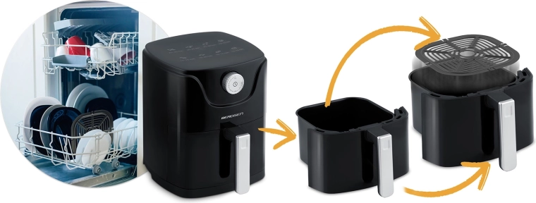 Eenvoudig schoonmaken en compact design