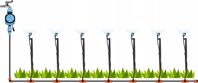 Automatische en gelijkmatige bewatering