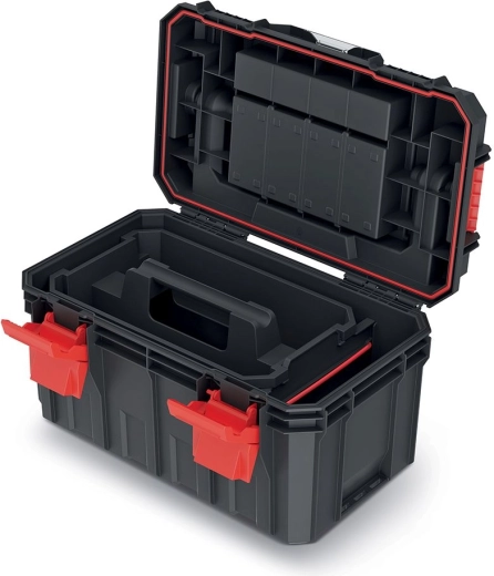 Doordachte interne organisatie