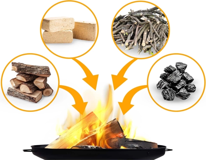 Meerdere brandstoffen en eenvoudig aansteken