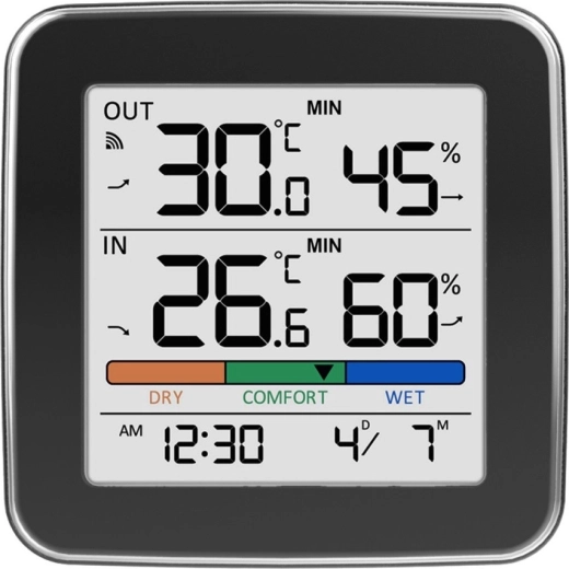 Binnen- en buitentemperatuur in één oogopslag