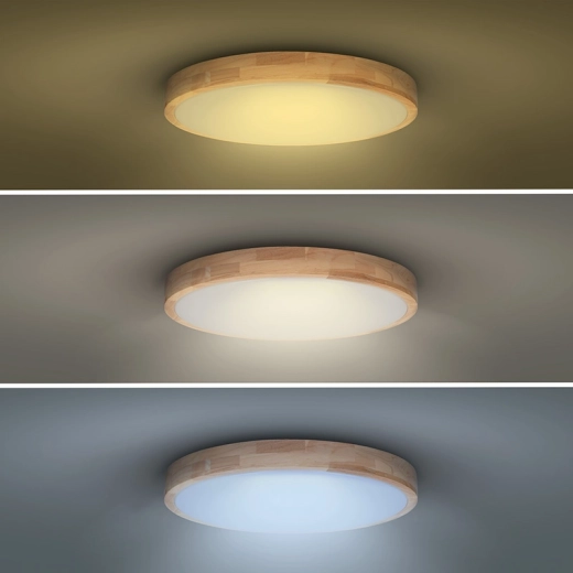 Gelijkmatig licht ook voor grotere ruimtes