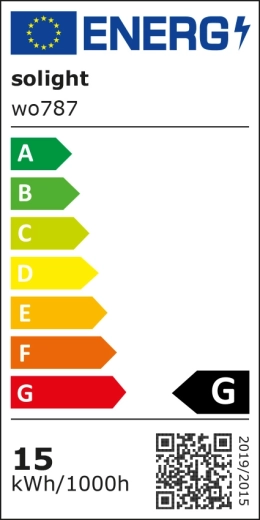 Energieklasse G – informatie volgens het EU-energielabel