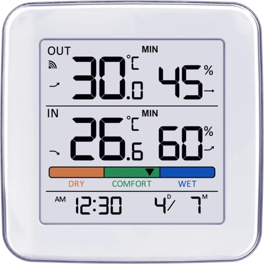 Duidelijke meting van temperatuur en luchtvochtigheid binnen en buiten