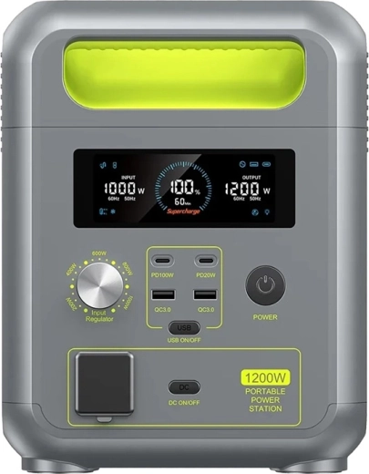 Stabiel vermogen tot 1200 W en uitgebreide connectiviteit