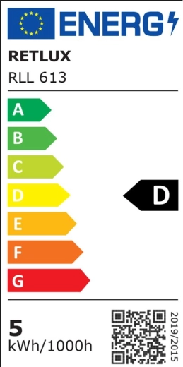 Energieklasse D
