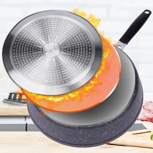 Gelijkmatige verwarming en duurzame constructie