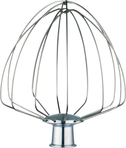 Sencor-ballongarde voor STM-keukenmachines