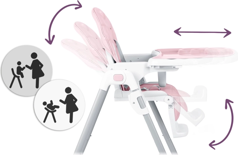 Verstelbaarheid en comfort op maat