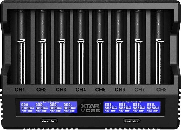 Hoger laadvermogen tot 3 A (afhankelijk van bezette slots)