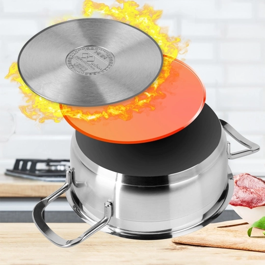 Meerlaagse akuthermische bodem voor energiebesparing