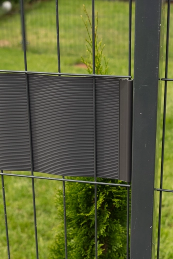 Weer- en UV-bestendig