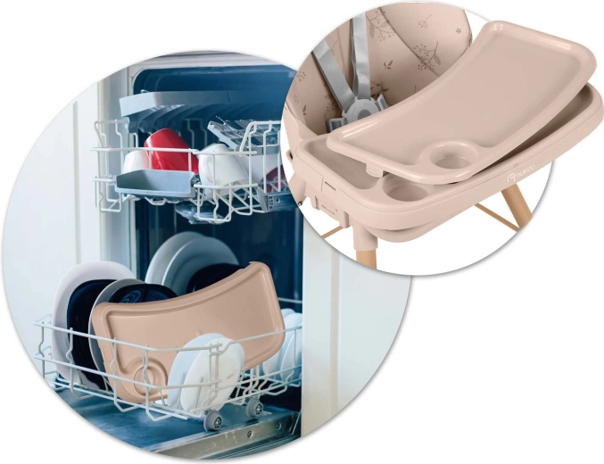 Eenvoudig onderhoud en hygiënisch blad