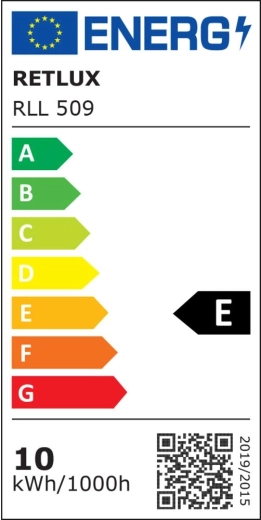 Energieklasse E
