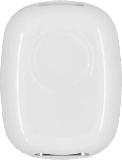 Slim meten en monitoren