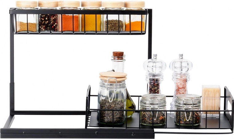 Twee niveaus voor maximaal overzicht