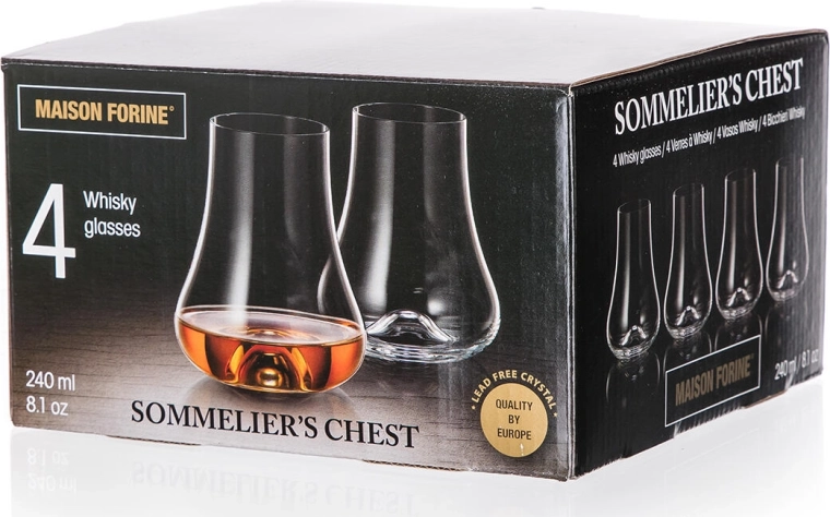 Loodvrij en kristalheldere transparantie