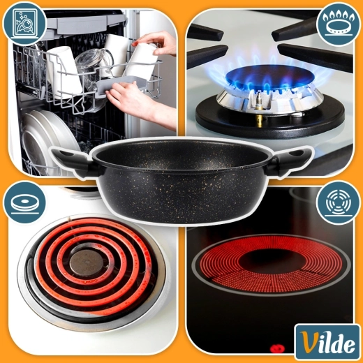 Compatibel met meerdere soorten fornuizen