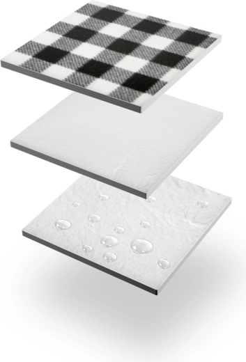 Meerlaagse bescherming tegen vocht