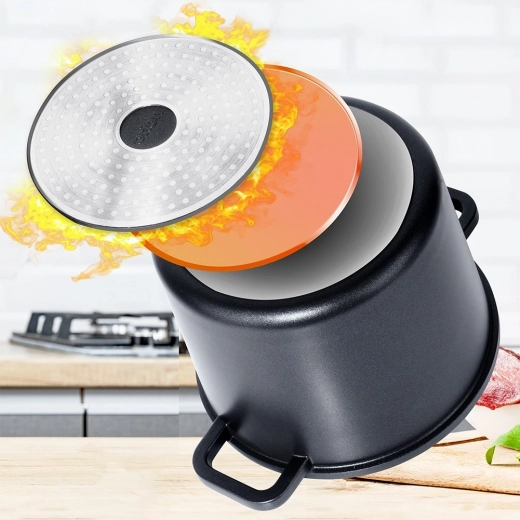 Snel en gelijkmatig verwarmen op alle kookplaten