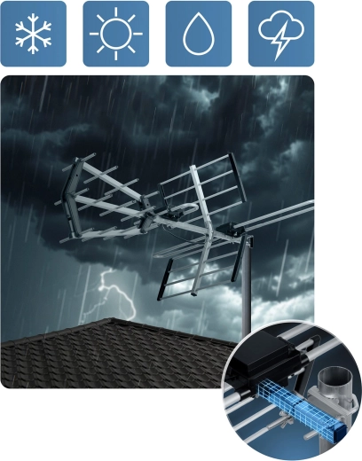 Duurzame buitenconstructie