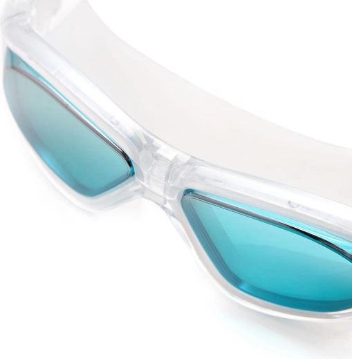 Anti-Fog en UV-bescherming