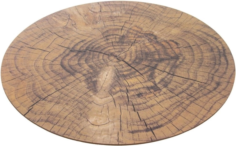 Betrouwbare bescherming van oppervlakken