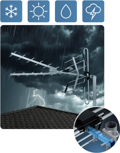 Duurzame constructie voor elk weertype