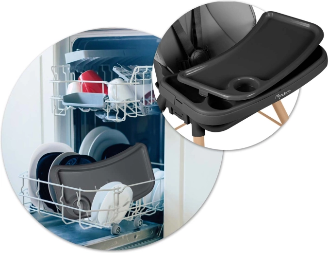 Afneembaar blad met inzet – in een mum van tijd schoon