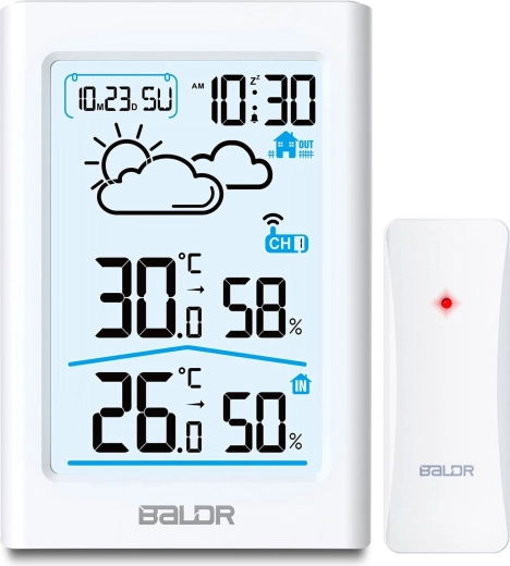 Nauwkeurige binnen- en buitenmeting