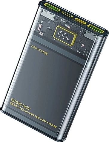 Powerbank 20000 mAh met snel opladen PD 20 W en QC 22,5 W
