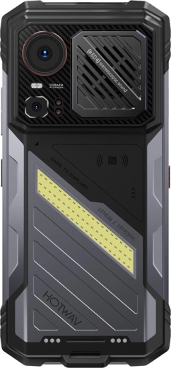 IP68/IP69K: bestendig tot het uiterste