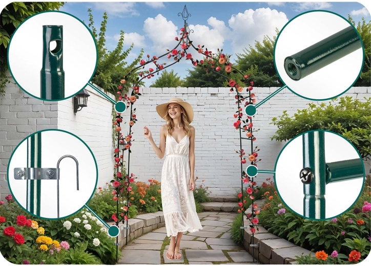 Eenvoudige montage en zekere verankering