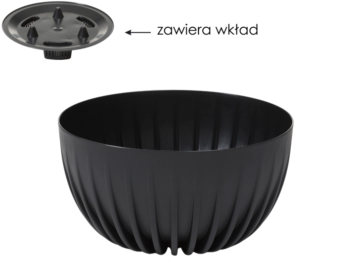 Slimme drainage zonder wortelverzadiging