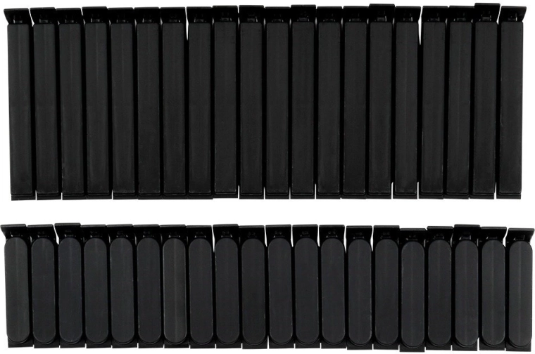 Twee maten voor maximale veelzijdigheid