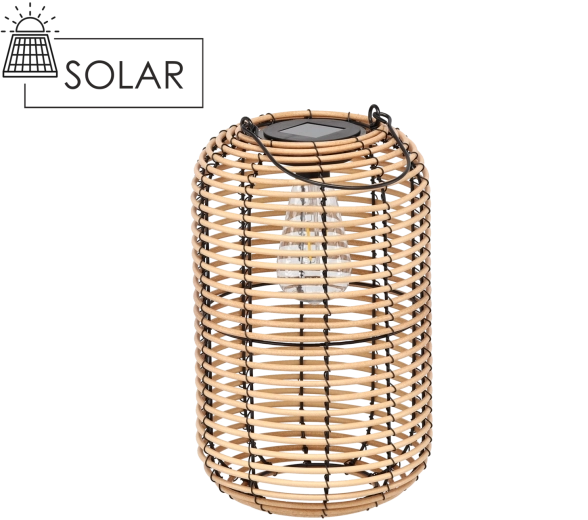 Automatische zonne-energievoeding