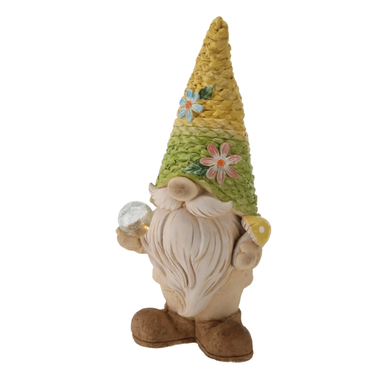 Eenvoudige plaatsing dankzij batterijen