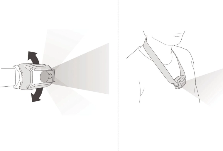 Kantelbare basis en dragen om de nek