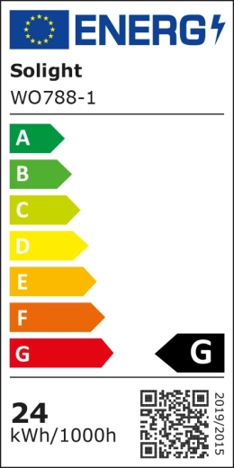 Energiezuinige en gelijkmatige verlichting