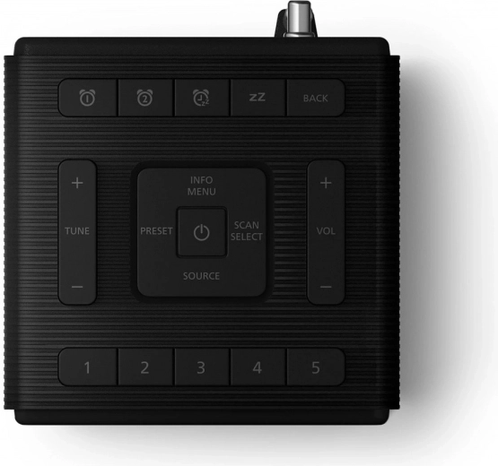 Eenvoudige bediening, presets en snelle keuze