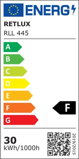 Energieklasse F