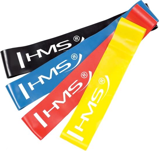 Vier weerstandsniveaus voor gerichte training