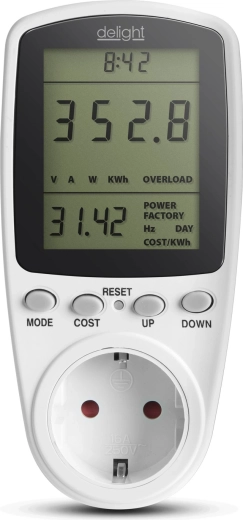Energiemeter met kostenberekening