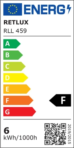 Energie-efficiëntieklasse F