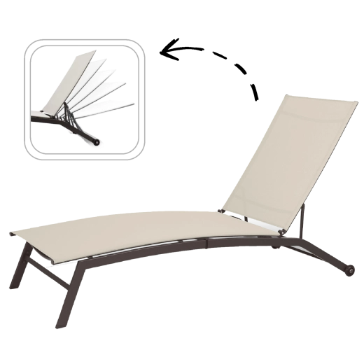 Duurzame en ademende Textilene 2x1