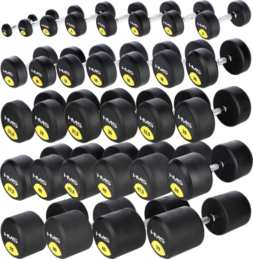 Overzichtelijke gewichtsmarkering