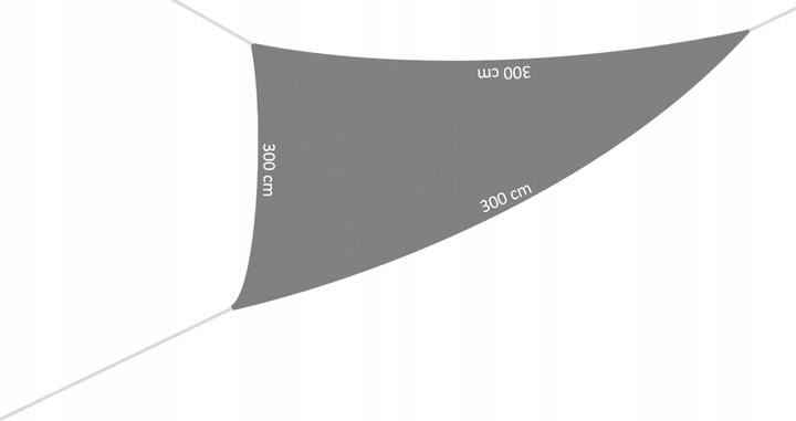 Ideale afmeting 3 × 3 × 3 m