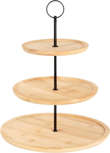 Drie niveaus voor perfecte presentatie