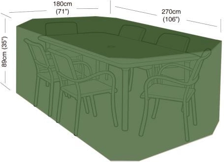 Afdekzeil voor tuinset met 6 stoelen en een rechthoekige tafel